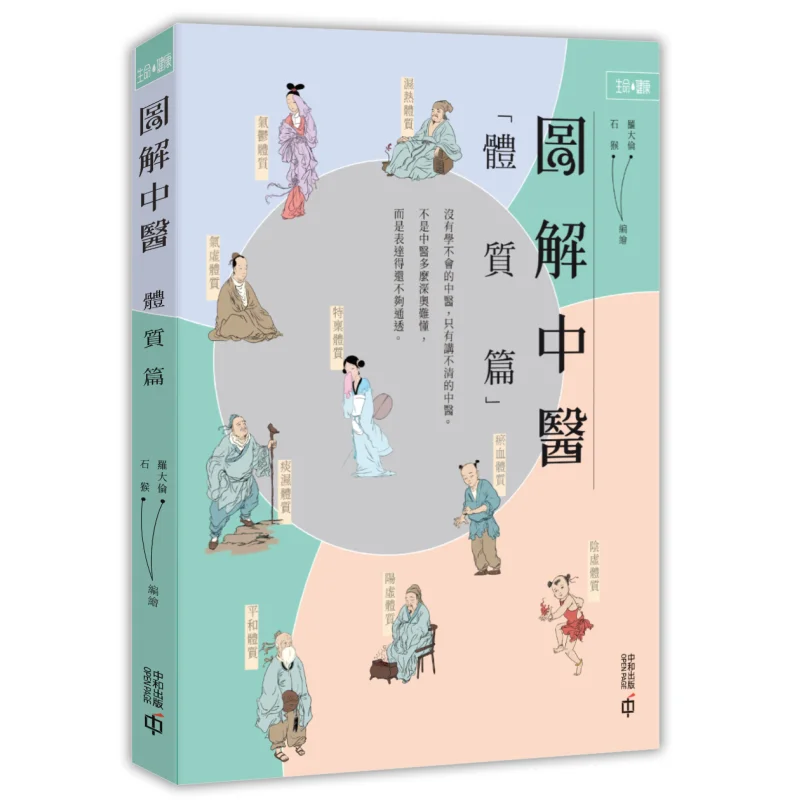 

Illustrated Chapter On Traditional Chinese Medicine Constitution Luo Dalun Shi Hou 9789888763252