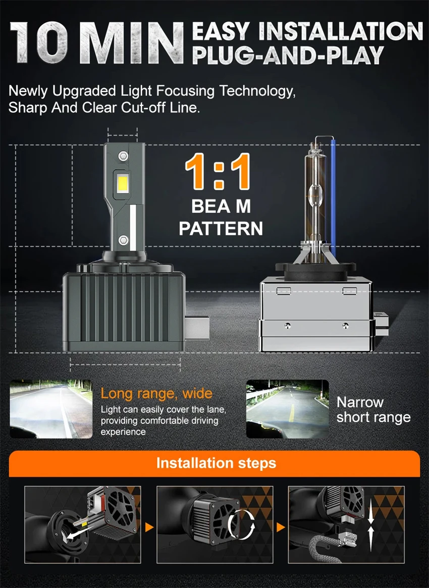 Picture 5: D SERIES D1S LED Car Headlights HID Bulbs D2S D3S D4S D5S D8S Turbo Lights 8000000LM 6000K Auto Lamp CANbus No errors Plug&Play