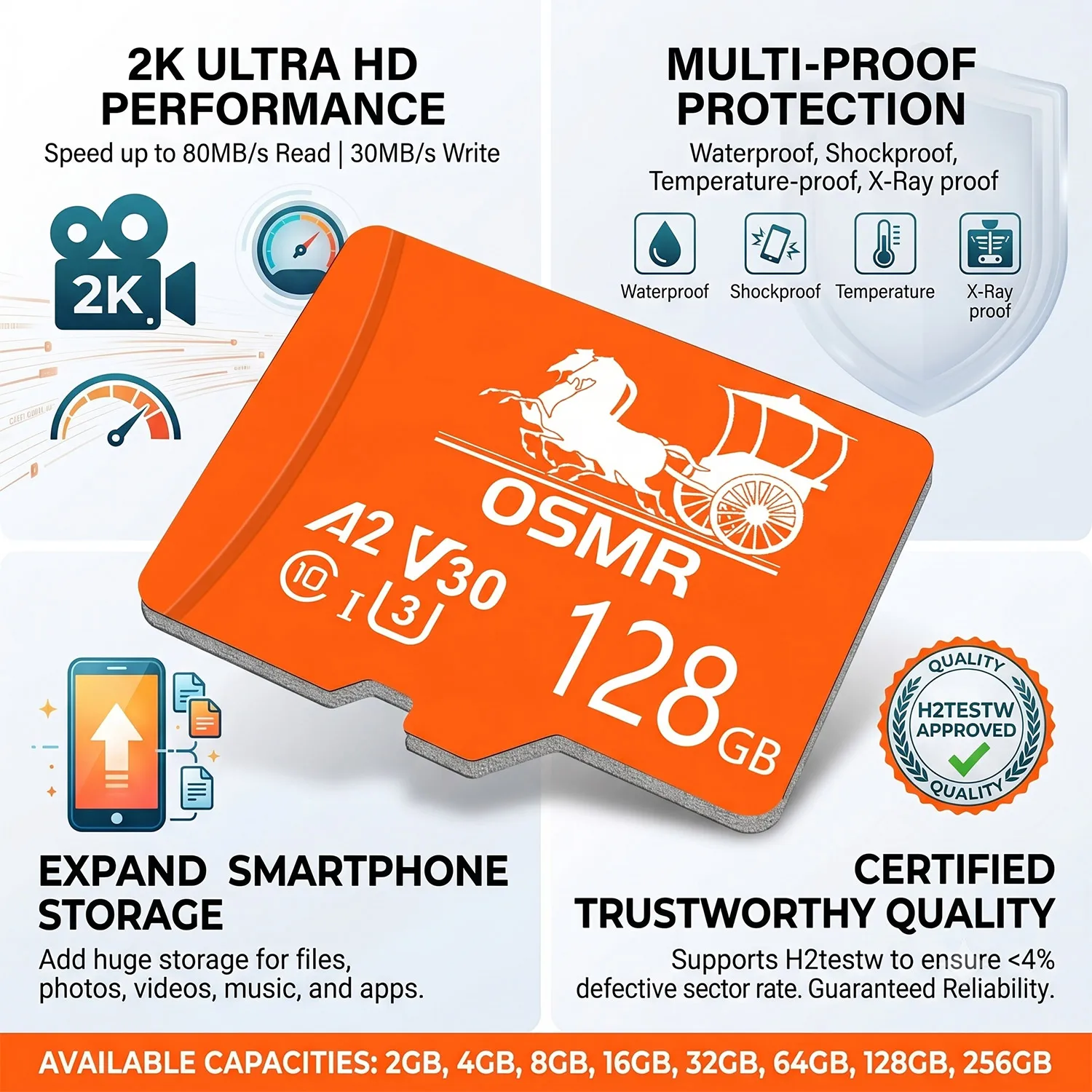 Micro SD TF Card Class 10 High Speed Memory Card 32/64/128/256GB Flash Storage Card For Smartphone Monitoring Camera Dash Cam