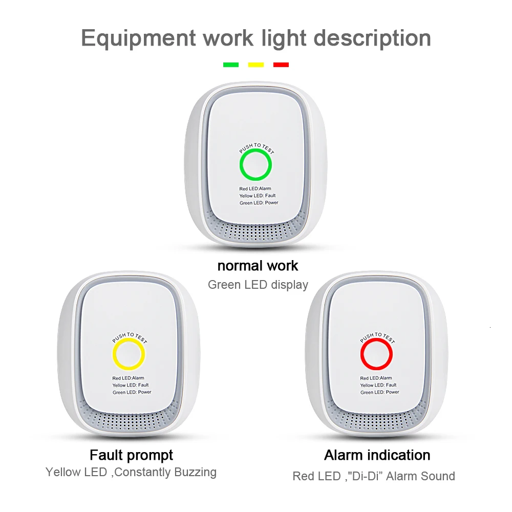 Heiman Tuya Zigbee3.0 Combustible CH4 LPG Gas Detection Alarm Working with SmartThing,Ziptao,Conbee Zigbee Gateway