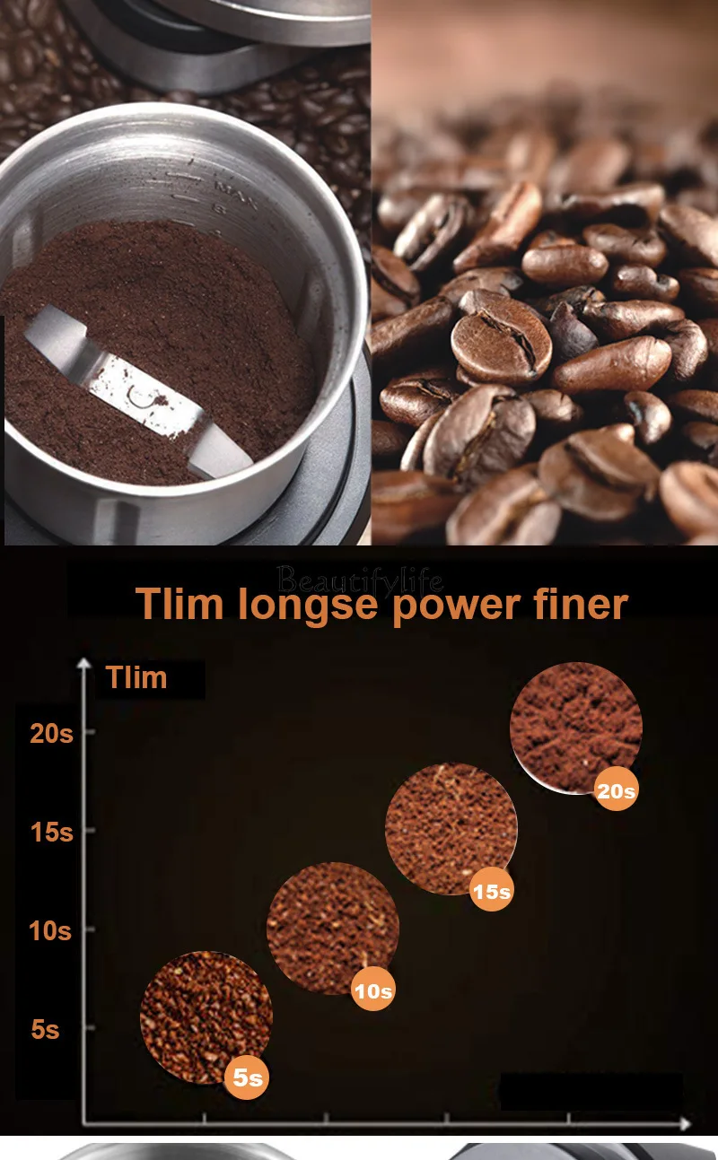 Household Small Mini Stainless Steel Coffee Grinder Automatic Grinding