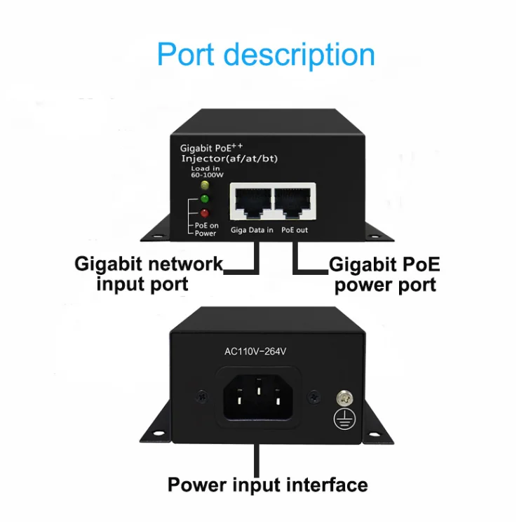 30W60W/90W HI-POWER Gigabit PoE ++ Injector (AF/AT/BT) POE แหล่งจ่ายไฟสำหรับกล้อง IP AP