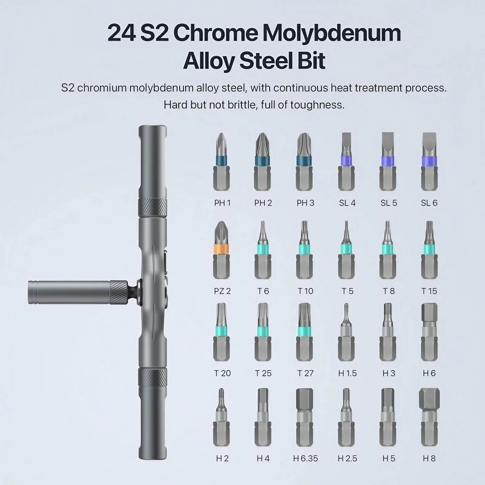 STONEGO 24-in-1 Screwdriver Set Multi-Purpose Hand Tool Ratchet Set Multi-Tool S2 Magnetic Drill Bit DIY Home Repair Tools image 5