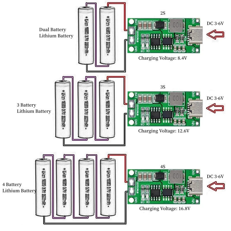 2-50Pcs 2S 3S 4S Lithium Battery Charger Battery Protection Board TypeC USB Boost Charging Board DC3-5V 1A 2A 4A