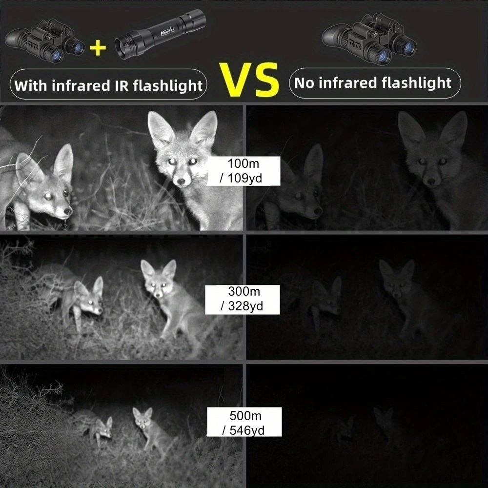 Projecteur IR Lumière Infrarouge Vision Nocturne 48 LED - 12V Étanche Pour Caméra Surveillance
