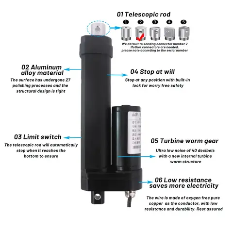 IP68 Waterproof Linear Actuator High Thrust Electric Push Rod 12V/24V 50-800mm Stroke Solar Tracker Motorisation of Door 40mm/s