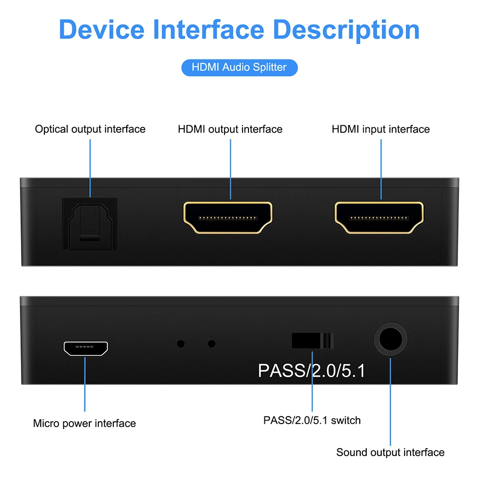 HDMI Audio Extractor Splitter 1080P HDMI Audio Splitter Extractor Converter Optik TOSLINK SPDIF + 3.5Mm Audio Splitter