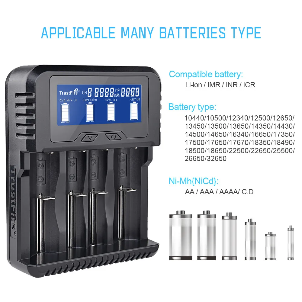 TrustFire TR020 4Slot Li-ion Batteries USB 3.7V Rechargeable Battery Charger For 10440 10500 12340 12500 12650 13450 13500 13650 14350 14430 14500 14650 16340 16650 17350  17500 17650 17670 18350 18490 18500 18650 22500 22650 25500 26650 32650 Cell AA AAA