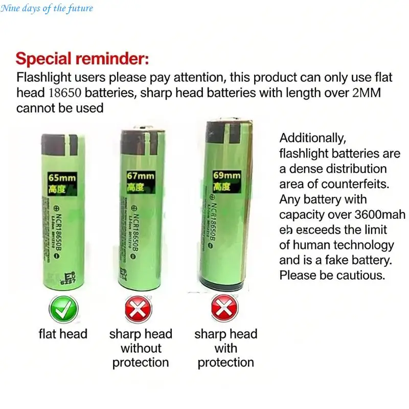 Charging Case for Phone Power Banks Case Charging Box(Battery Not Included) E65A