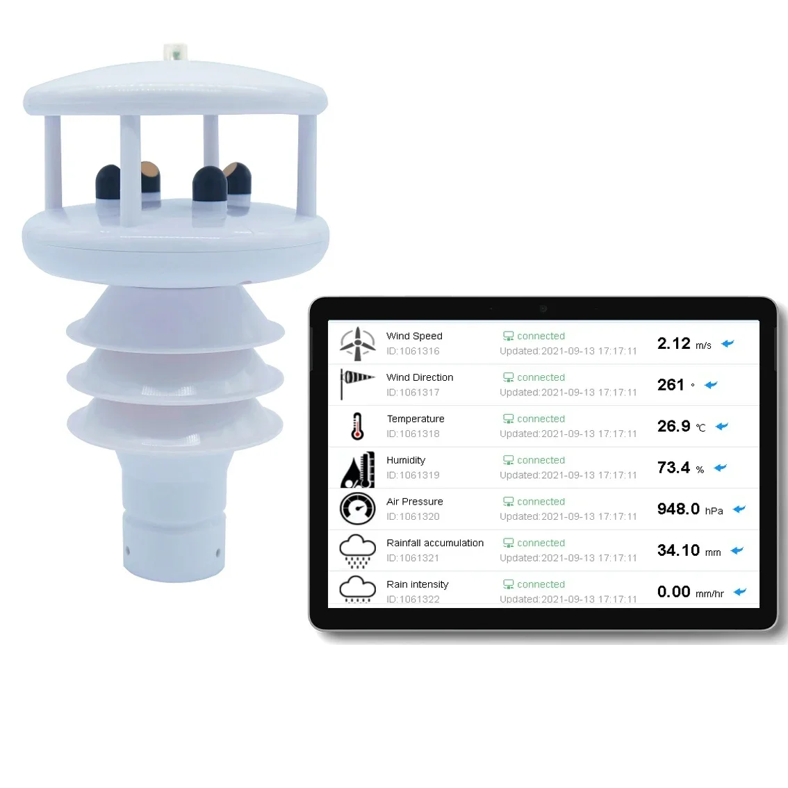 

HY-WDS6E weather station with wind speed direction UV Solar radiation temperature and humidity sensor Agriculture Road control