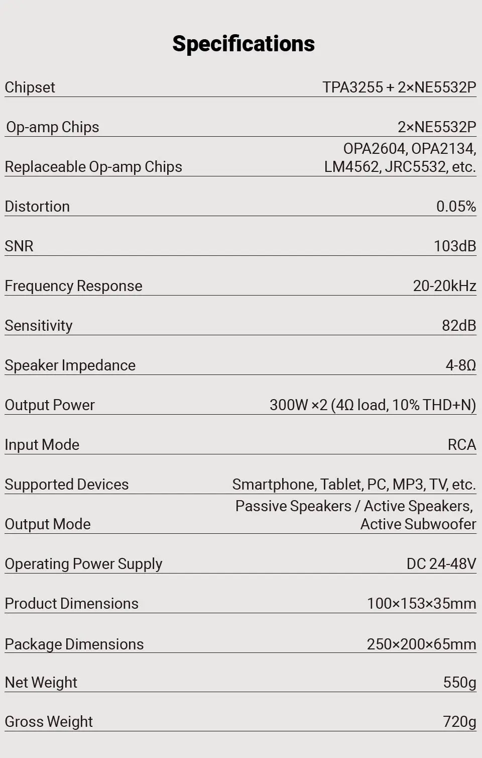 AIYIMA Audio A07 Premium TPA3255 Leistungsverstärker 300Wx2 Klasse D Stereo 2.0 Digitalverstärker Hifi Soundverstärker für passive Lautsprecher – Detail 13
