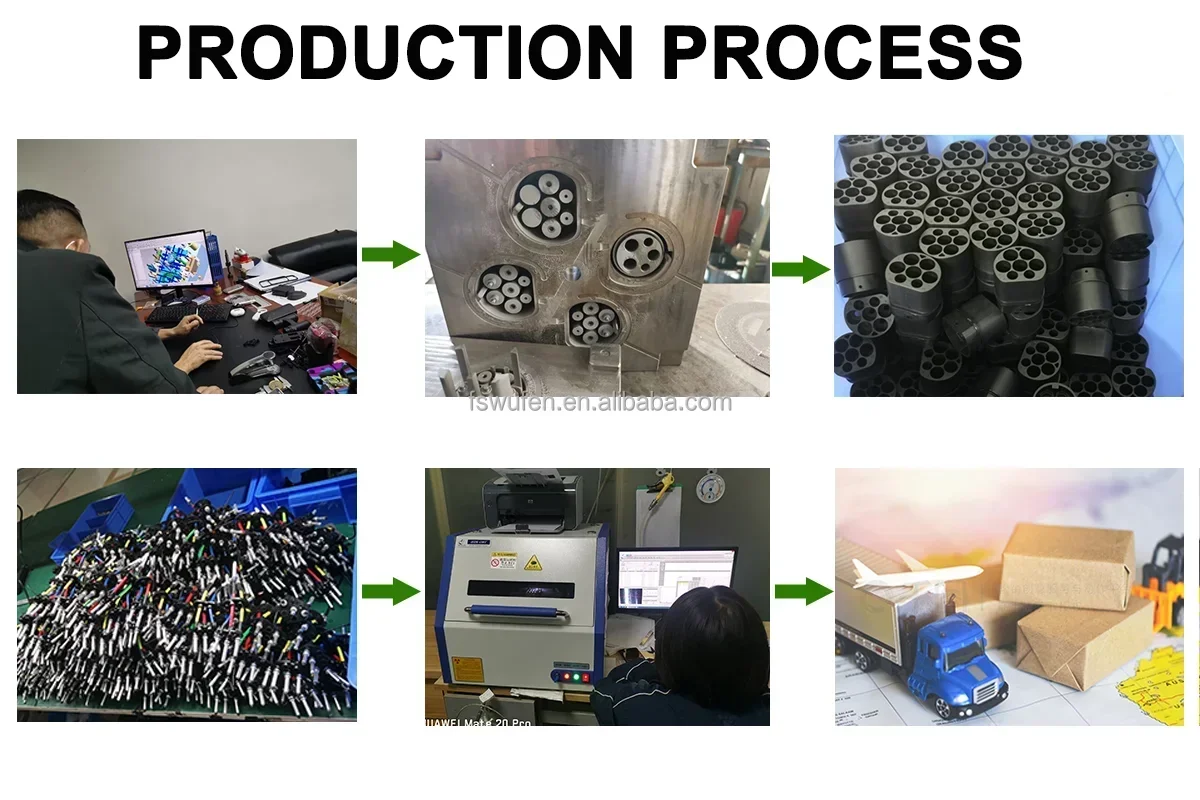 테슬라 모델 Y용 CCS1-테슬라 어댑터 250A 250kW 미국형 어댑터 EV 커넥터 DC 전기차 충전기 어댑터 콤보 CCS1 플러그 충전 썸네일 5