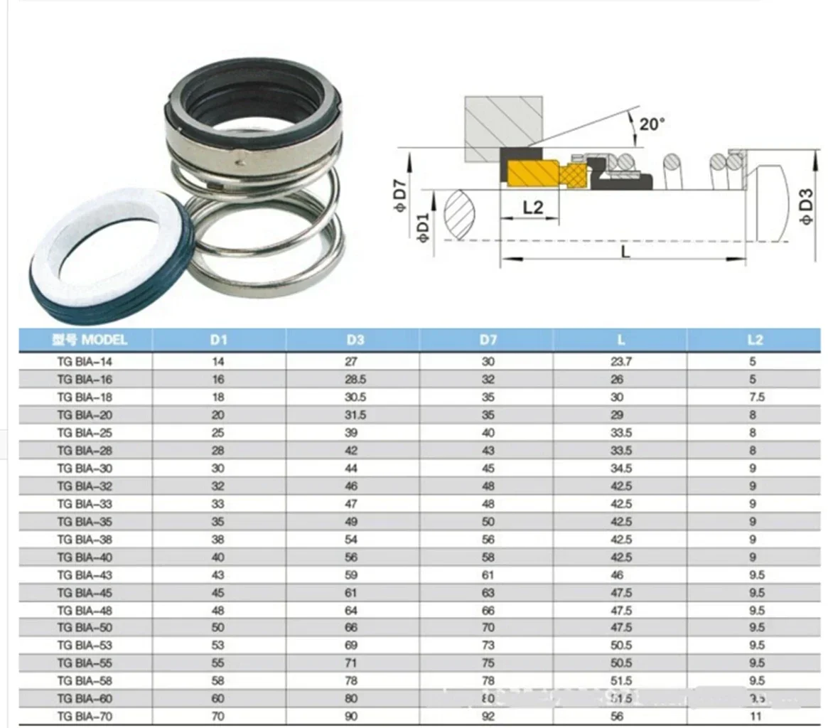 Ceramic/Carbon Ring 12-35mm/38mm/40mm Inner Diameter Water Pump Mechanical Seal Shaft Seal Single Coil Spring Model BIA
