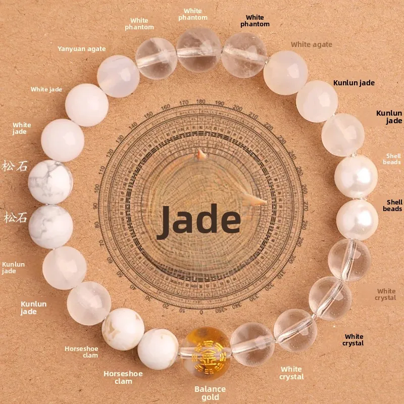 Five Elements Balance Earth Attribute Bracelet Gold Yellow Crystal Buddha Prayer Beads Hand String Natural Agate Lucky Jewelry