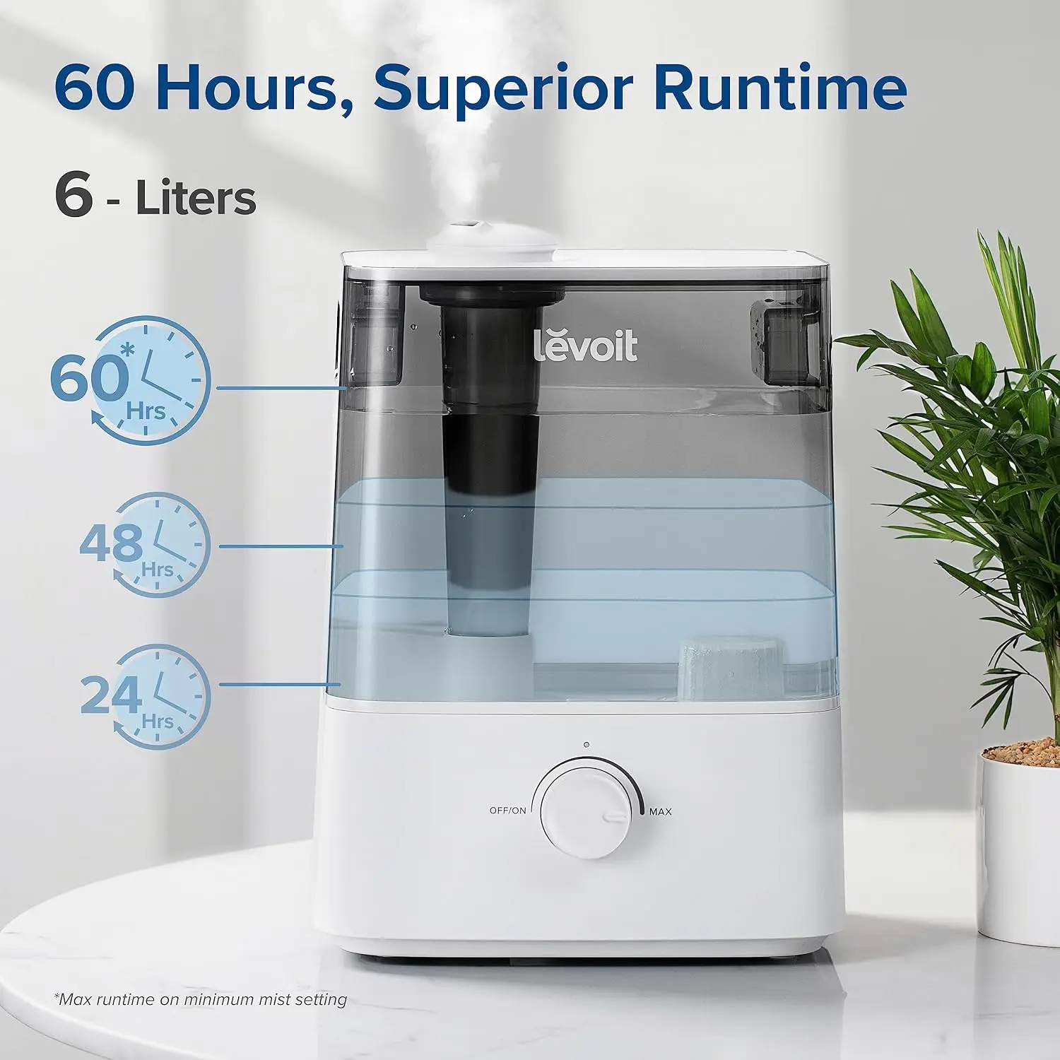 Classic300 Ultrasonic Top Fill Humidifier, Extra Large 6L Tank Last 60-Hour - Super Quiet, Easy to Use and Clean, 360° Rotation