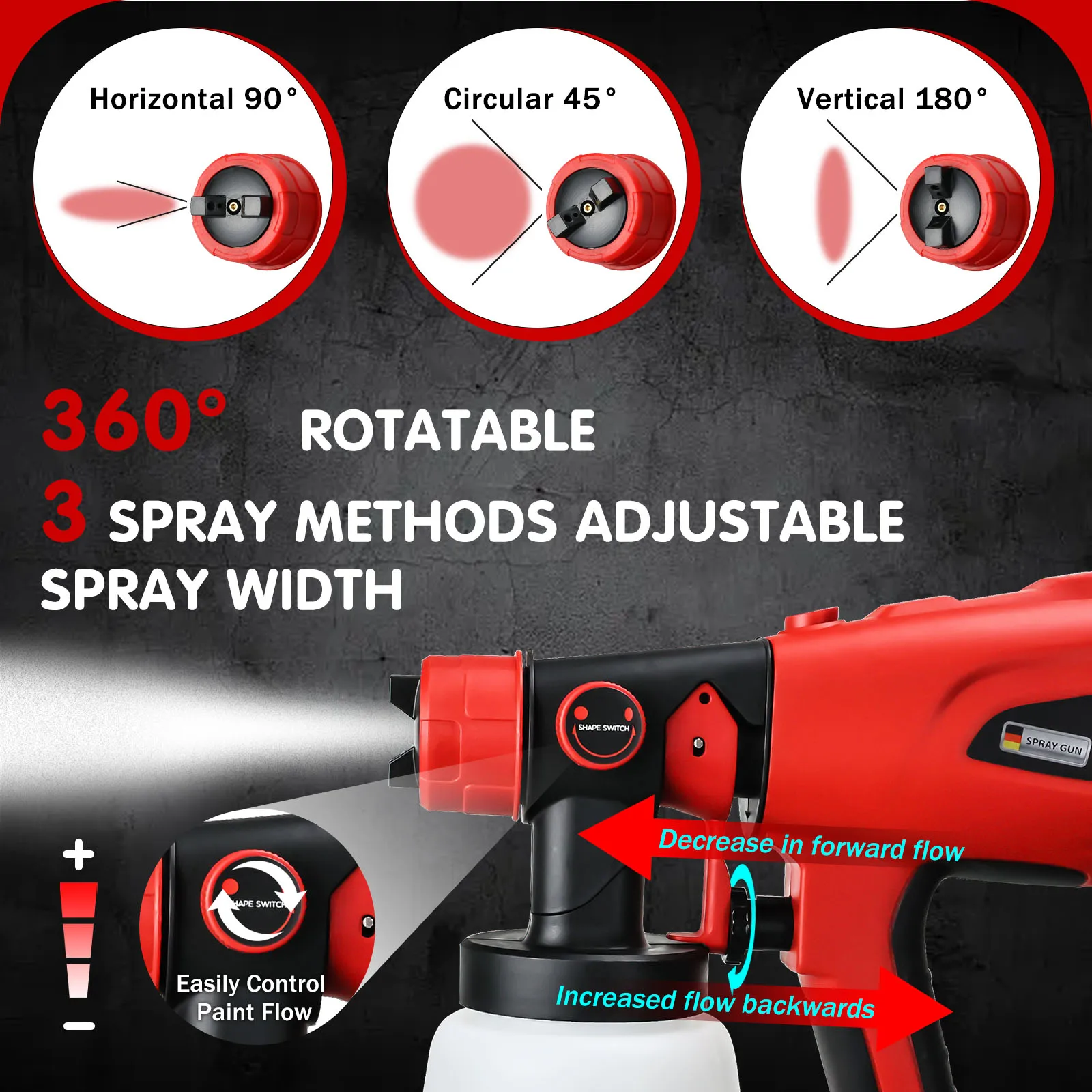 1000ML Electric Spray Gun for Milwaukee 18V Battery Auto Furniture Coating Airbrush Cordless Portable Paint Sprayer (No Battery)