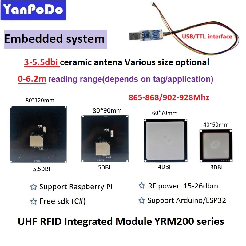 Mini módulo RFID UHF integrado YRM200, lector de tarjetas de Control de acceso Raspberry Pi, antena de 3-5,5dbi, lector de módulo RFID integrado