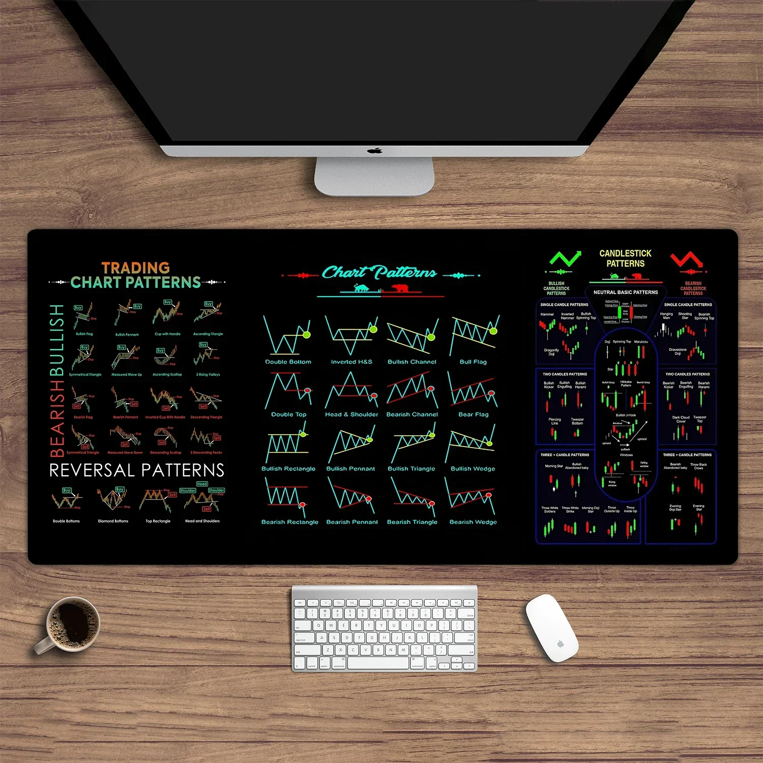 

Stock chart Game mouse pad Stock Exchange Trader Watches non-slip rubber computer Office desktop competition protection mats DIY