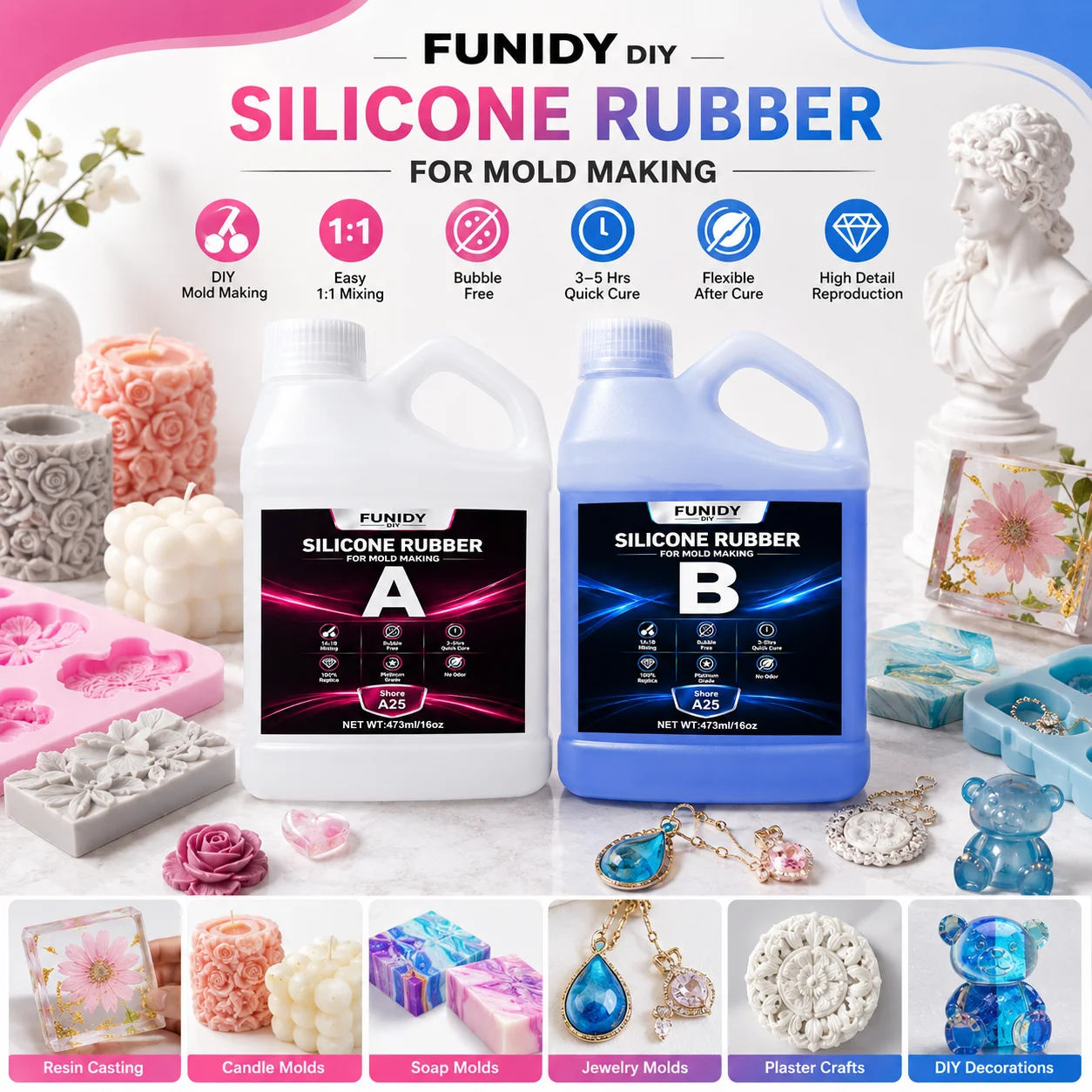 

Silicone Molds Making Kit, Making 2 Part Molds, Liquid Silicone Rubber Mixing Ratio 1:1 - Ideal for Resin Molds, 3D Molds
