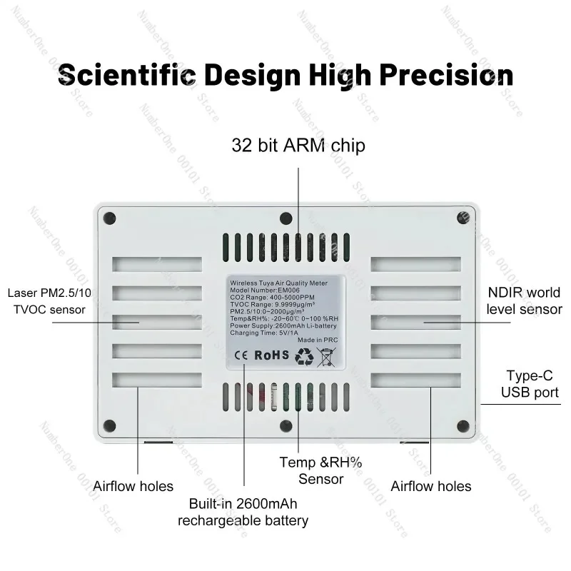 9-in-1 new wireless air quality detector with infrared sensor for CO2, dust, and particle detection