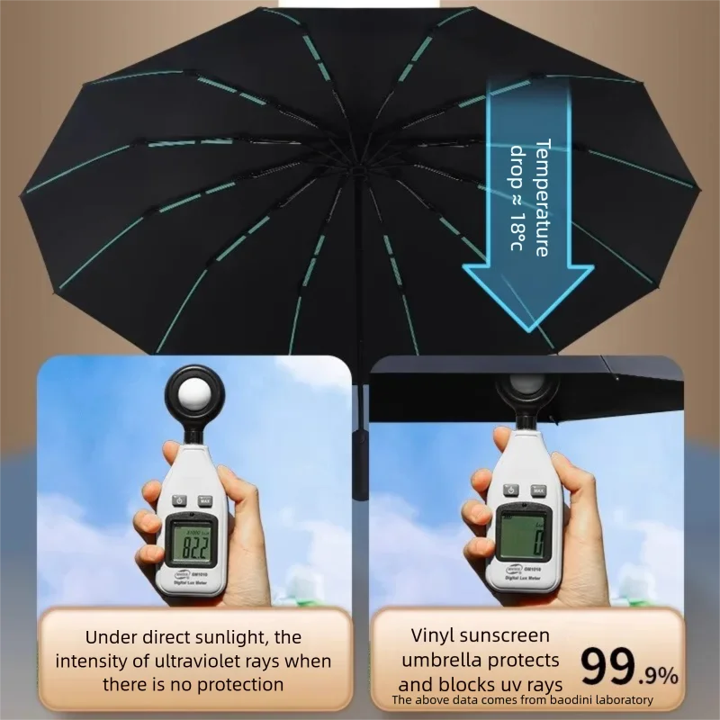 60-Rib Fully Automatic Umbrella, Enlarged and Reinforced, Three-Fold, Sunshade and Sunscreen Umbrella, Unisex, Rain and Sun Dual - view 4