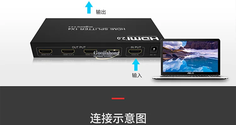 eKL-UH04 HD&MI 2.0 Splitter 1 in 4 out h&igh definition 4k * 2k@60hz Support HDCP2.2