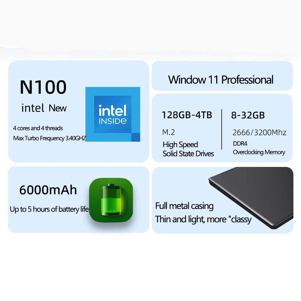 Intel Processor N100 14 inch 32 GB DDR4 2TB SSD Slim Laptop YOGA 6000 mAh Tablet 2-in-1 1920*1080 Screen Touch 360° Flip Office