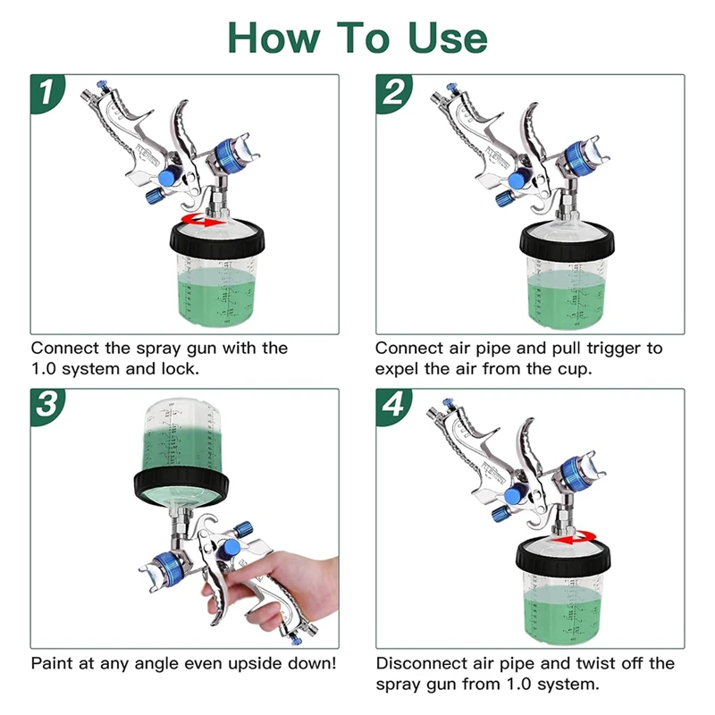 Disposable Paint Mixing Cup Kit For Automotive Paint Gun-Hvlp Spraygun,20 Ounce (600Ml) Standard Kit