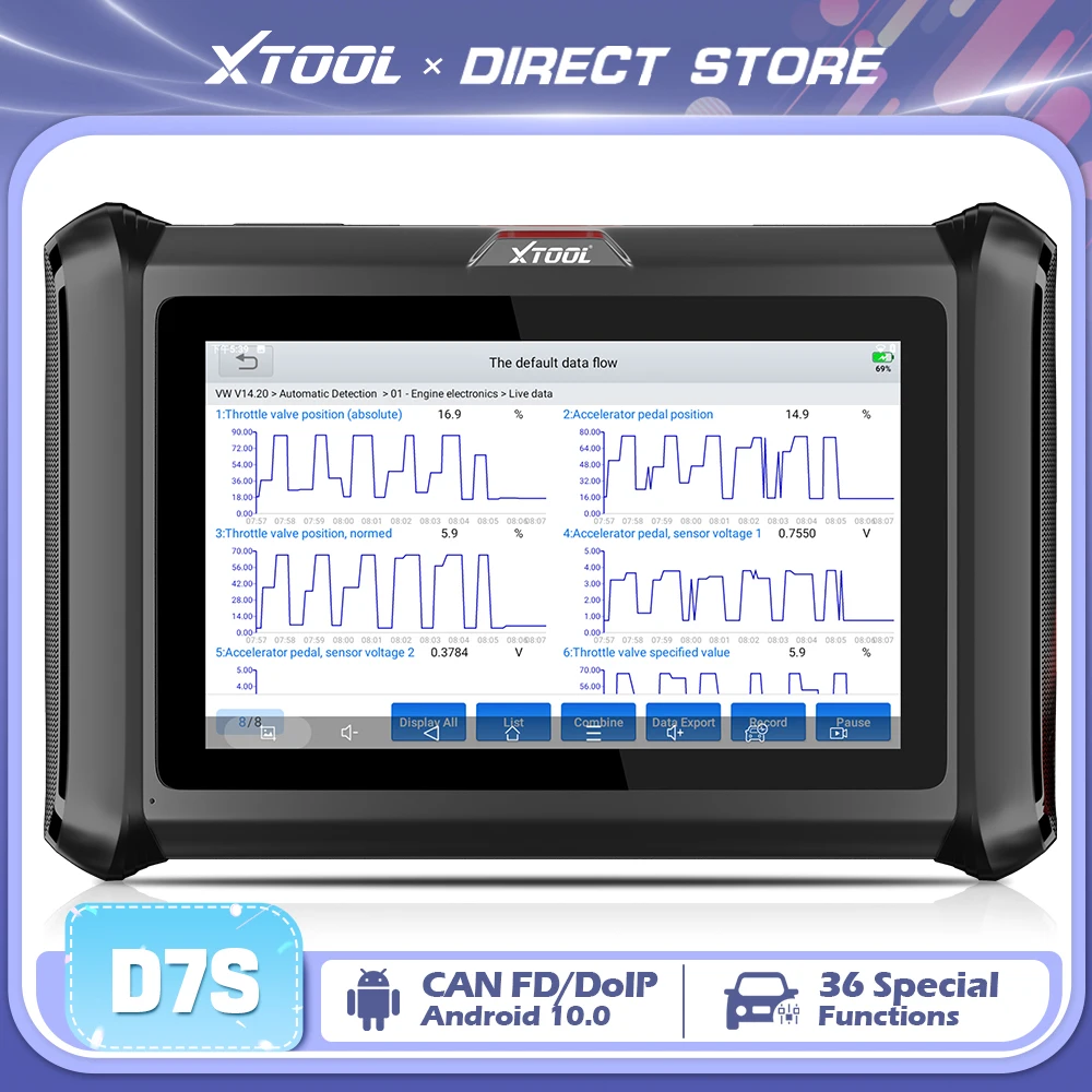 XTOOL D7S Все системные диагностические инструменты Кодирование ЭБУ Двунаправленный сканер Инструмент для программирования брелоков Встроенный DoIP и CAN FD 2024 Обновленная версия XTOOL D7