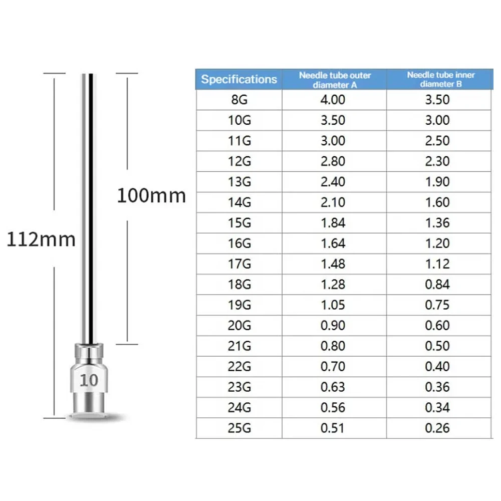 Paquete  5/10 Boquillas Dispensadoras  Acero Inoxidable  4 Pulgadas (100 mm), Punta Industrial Luer Lock  Recarga  P