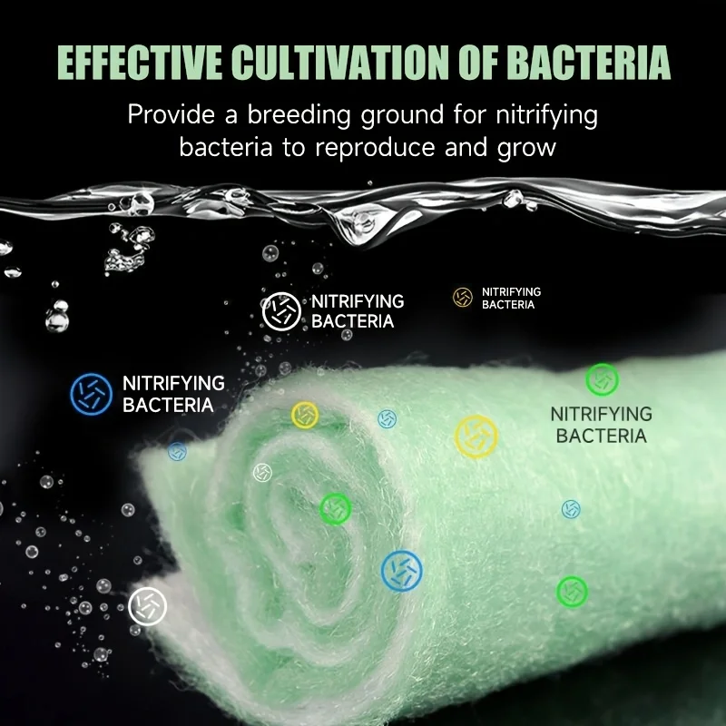 Zuschneidbarer Aquarium-Filterschwamm, Hochdichte Biochemische Filterwatte für Fischbecken, Wiederverwendbares Wasserreinigungs-Filtermedium – Detail 1
