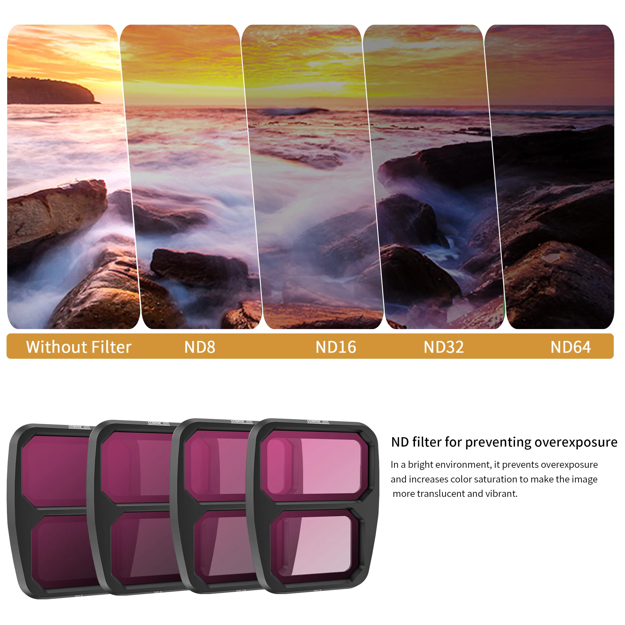 CPL ND 8/16/32/64 UV ND Filters Set For DJI Air 3 Accessories Camera Lens Filters Kit Optical Glass Lens Protector