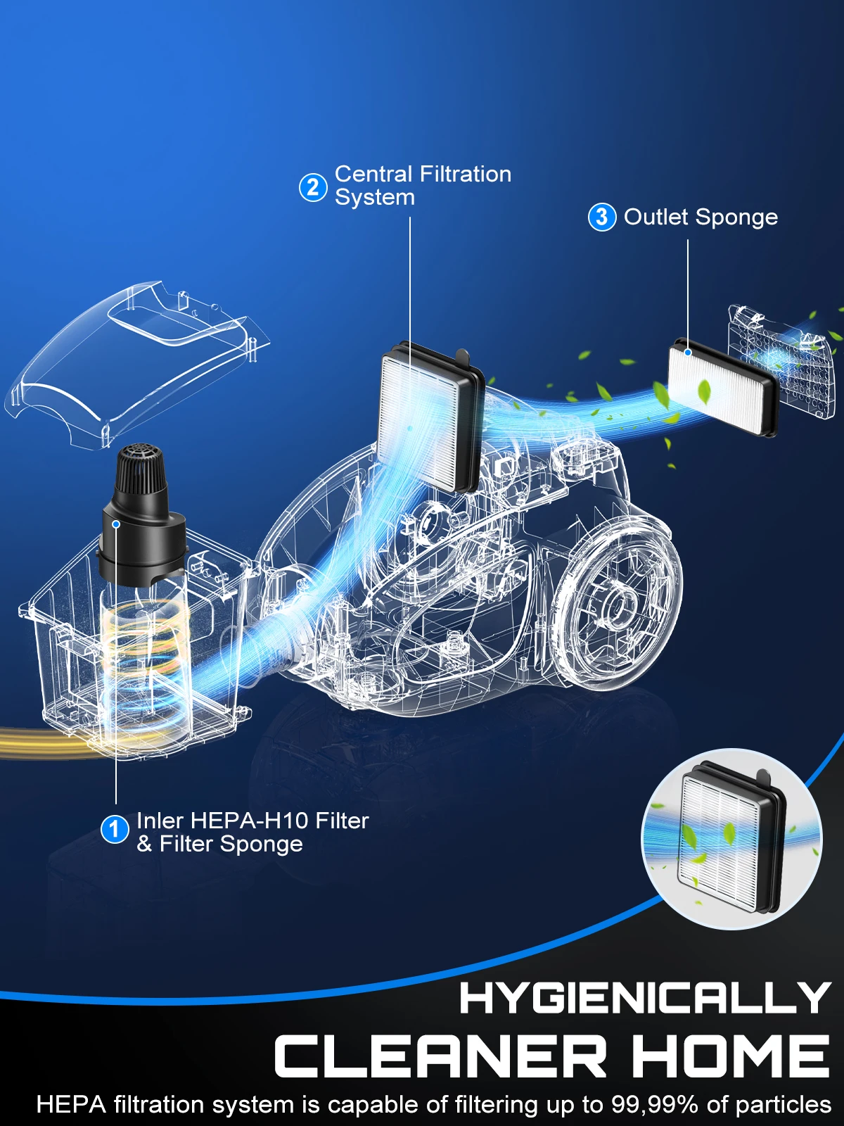 Canister Vacuum Cleaner, 40Kpa 1600W Powerful,3.7QT Large Dust Cup Vacuum for Hard Floors, Carpets, Pet Hair