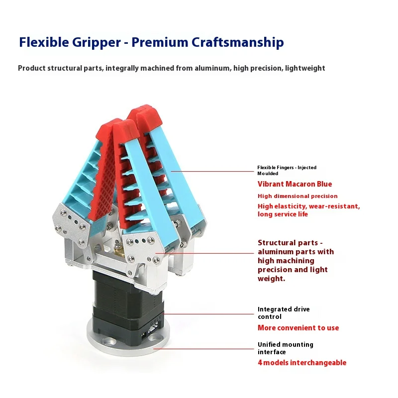 Flexibler mechanischer Greifer, biomimetische flexible Roboterarmfinger, Fruchtsortierhand, weicher pneumatischer elektrischer Servomotor