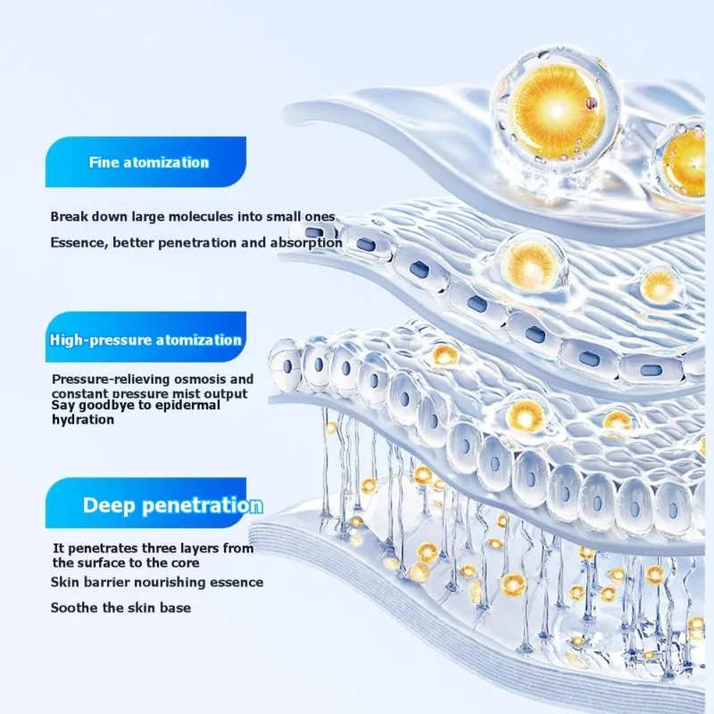 M04K Portable Nano Mist Sprayer - High Pressure Oxygen Injector For Facial Hydration And Wrinkle Reduction, USB Charged