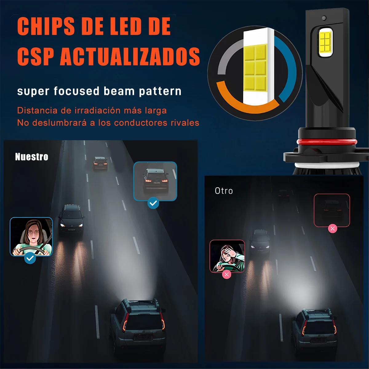 12V Mini Lâmpadas de farol LED 3000K 6000K EMC Anti Interferência Design compacto Fit H4 H13 9004 9007 880 881 H27 5202