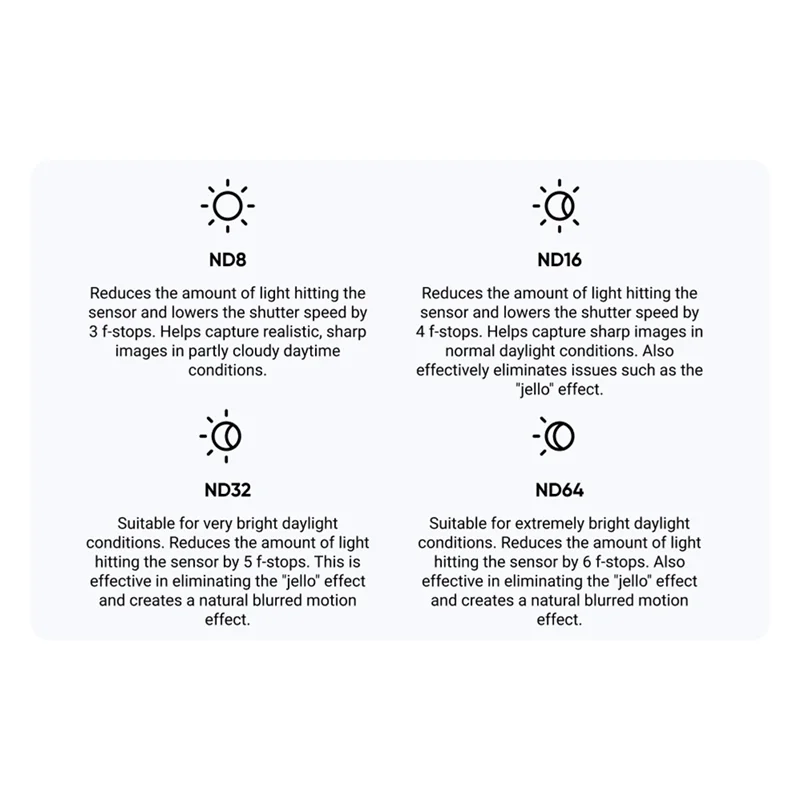 AB35-For Insta360 GO 3 ND مجموعة مرشحات ND8/16/32/64 ملحقات كاميرا الحركة لـ Insta 360 GO3 #3