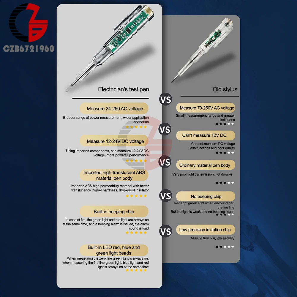 AC 24-250V Non-contact Voltage Detector Pen Smart Electric Test Pen Screwdriver Voltage Detector Tester Screwdriver Test Pencil