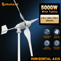 Polish Warehouse Delivers a Brand New Upgraded And More Powerful  5KW Horizontal Wind Turbine Generator Set With Low Speed An
