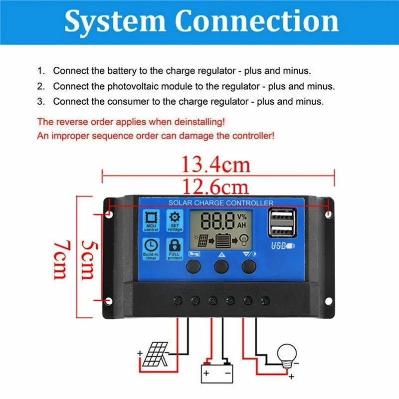 15W Solar Panel 12-18V Solar Cell Solar Panel for Phone RV Car MP3 PAD Charger Outdoor Battery Supply A