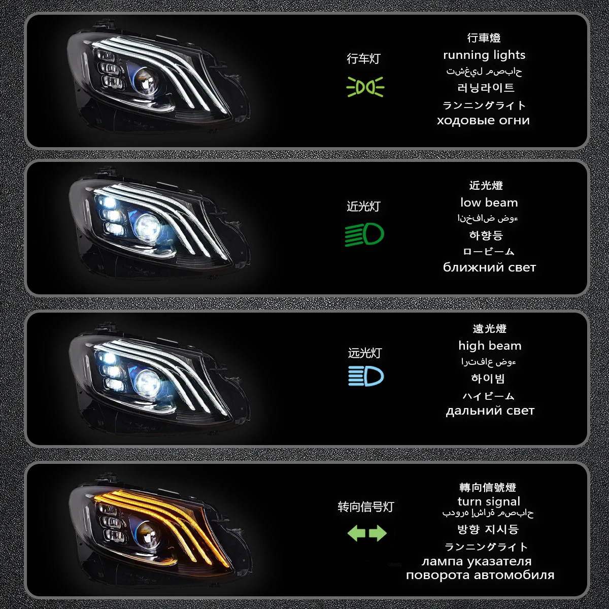 YOFER Car headlights suitable for Mercedes Benz W213 2016-2020 LED headlights, DRL turn signals, high beam projector lens