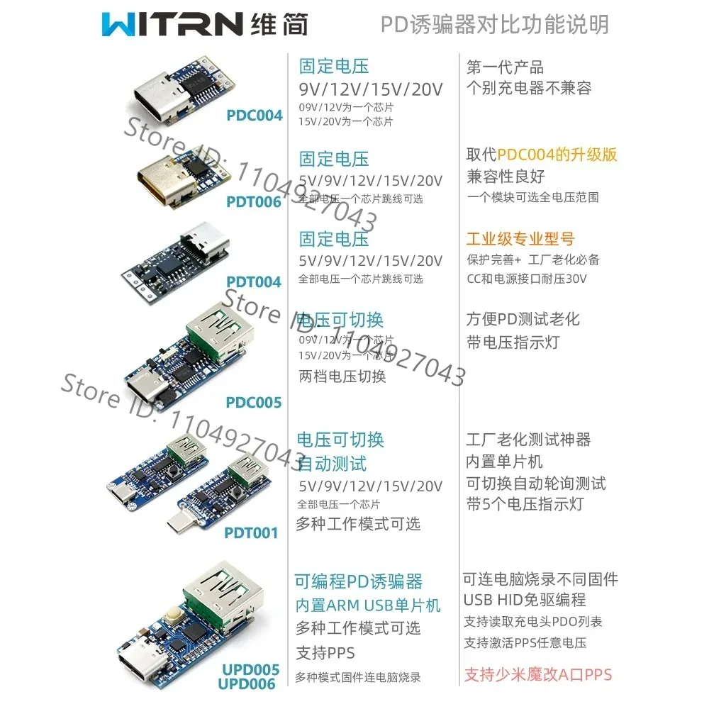 5pcs WITRN PDT006 decoy PD23.0 to DC activation aging measurement factory rechargeable notebook 5-20V