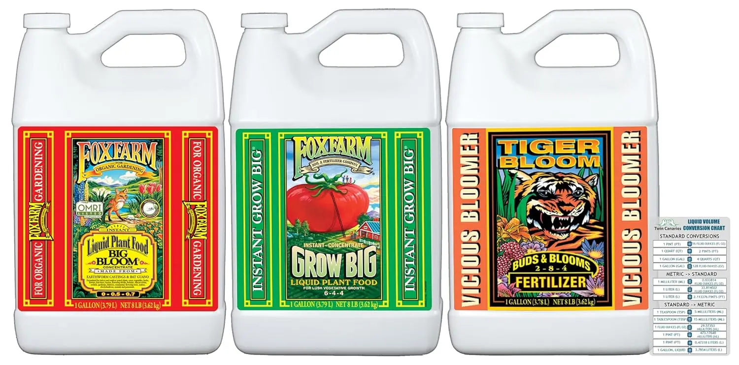 Liquid Nutrient Trio Soil Formula: Big Bloom, Grow Big, Tiger Bloom (Pack of 3-128 oz Bottles) + Twin Canaries Chart