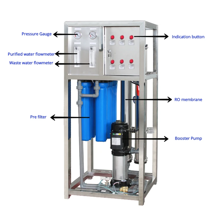 500L/godzinę mały System oczyszczania wody RO instalacja filtracyjna maszyna do uzdatniania wody do odwróconej osmozy
