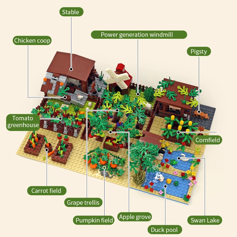 MOC 農場の動物、木、植物、ビルディングブロックのおもちゃ、鶏小屋ブロックのおもちゃ、子供向けギフト、野菜、果物、レンガパーツ付き