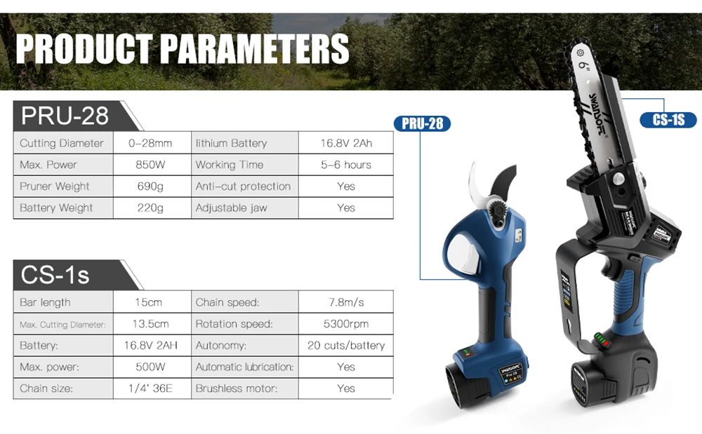 Chain saw CS-1S and Pru28 kit 28mm LED screen progressive anti shearing hand electric pruning cutter fruit tree pruning cutter