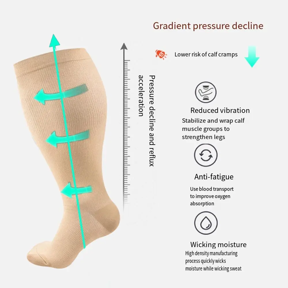 Chaussettes de Compression Extra Larges et Respirantes de Grande Taille 2XL-4XL, Soutien du Gonflement du Mollet