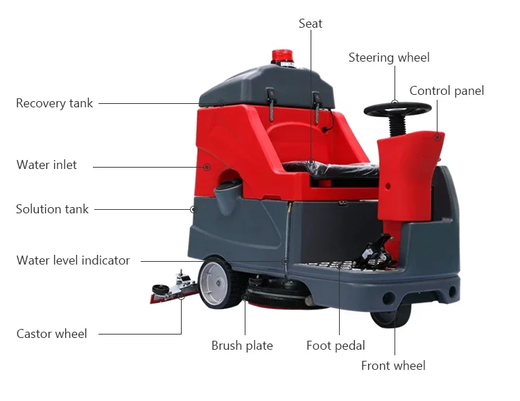 Automatic Floor Scrubbing Machine Commercial Cleaning Machine Industrial Factory Workshop Cleaning Machine Equipment view 5