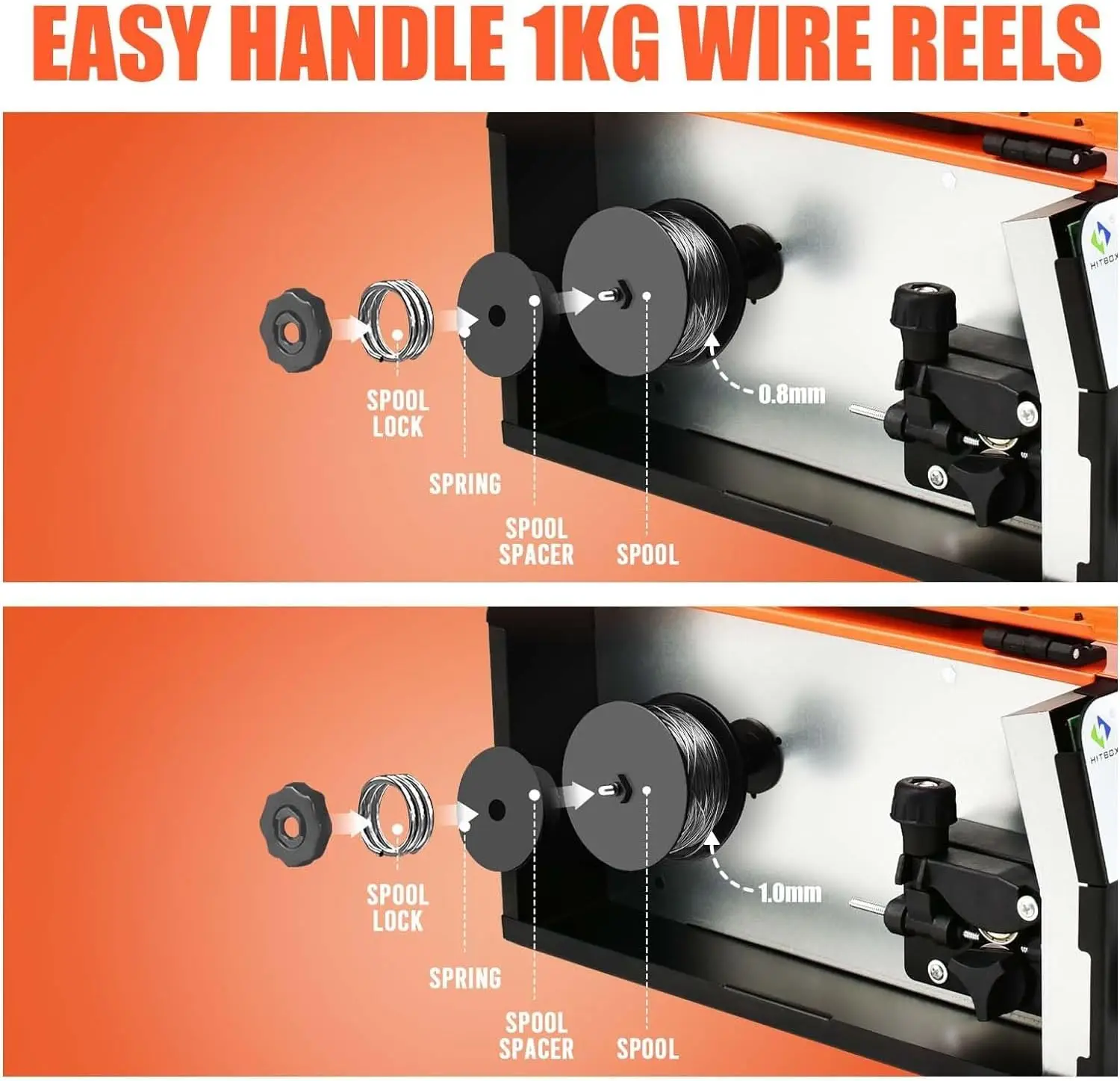Imagem -05 - Máquina de Solda Semiautomática Hitbox Inversor de Soldado Mig Gasless Mma Elevador Tig em Hbm200 110v 220v