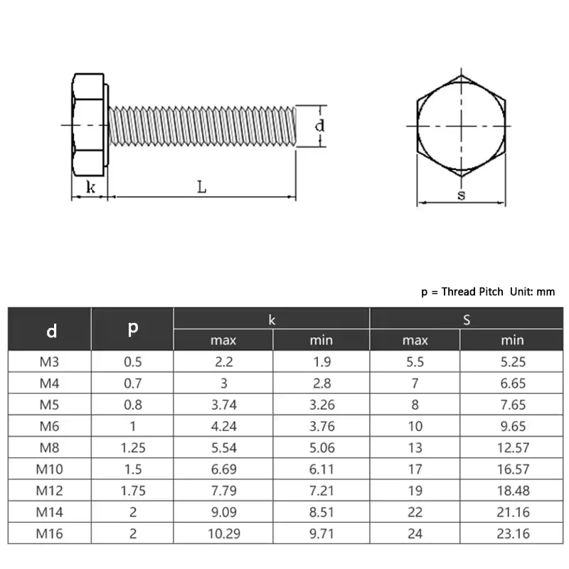 White Nylon Hexagonal Head Screw Plastic Insulated Bolt M3 M4 M5 M6 M8 M10 M12